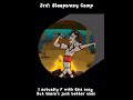 Ranking All Disventure camp fans vs favorites songs #Disventure camp #BFDI