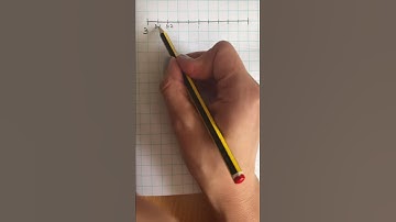 Number line to represent tenths 3