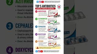 Top 5 Antibiotics 💊 | Har kisi ko pata honi chahiye! #medicine #trending #kumarpharmacy