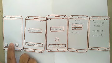 Paper Prototyping Aplikasi Stopwatch