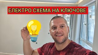 картинка: 🔧 „Електро схема: бойлерен, кръстат, сериен ключ + контролер Devi Практично ръководство за свързване