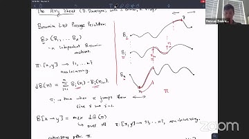 Integrable Probability Mini Workshop (day 1 of 2)