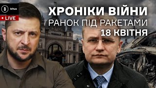 18 квітня. Обстріл Львова, жертви крейсера “Москва”, інтерв’ю Зеленського, “Плюси” та КБТЗ