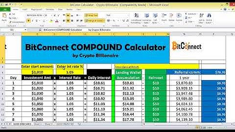 BitConnect - Turn $1,010 To $7,810,903.28 In 3 Years -  Day 40