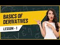 NISM Series 8 || Equity Derivatives Exam || Chapter 1 || HINDI