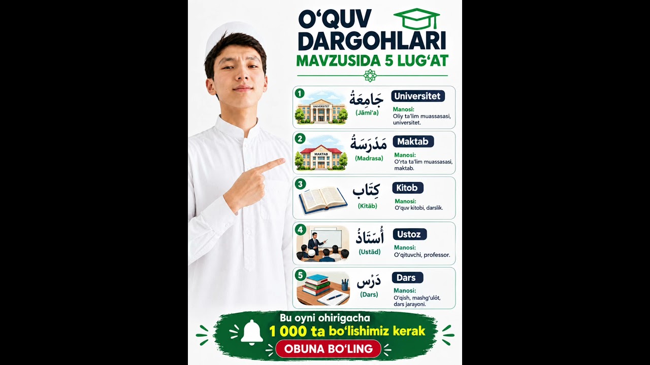 O'QUV DARGOHLARIGA OID LUGʻATLAR 😊🔥 #arabtili #arabic #arabtilidarslari #quron #arabcha #duolar
