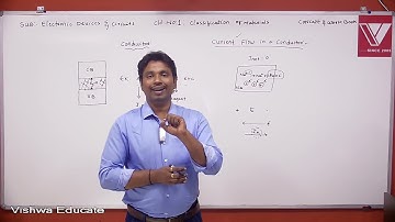 GATE 2026 | Electronics Devices & Circuits | Conductors, CWB On Conductors | Prof. Krishna Reddy