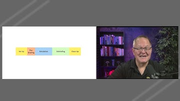 Crucial Time Elements of Scenarios in Simulation