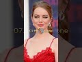 Top 10 Most Beautiful Popular American actress in 2025 #actress #hollywood #bollywood #tollywood