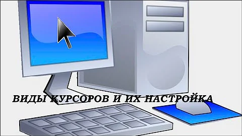 Текстовый редактор Microsoft Word Что такое курсор