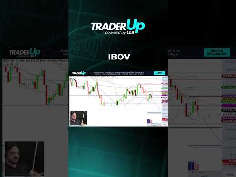IBOV - 11/03/2025 #fechamentodemercado #bolsadevalores #daytraderanalisedefluxo #analisetecnica