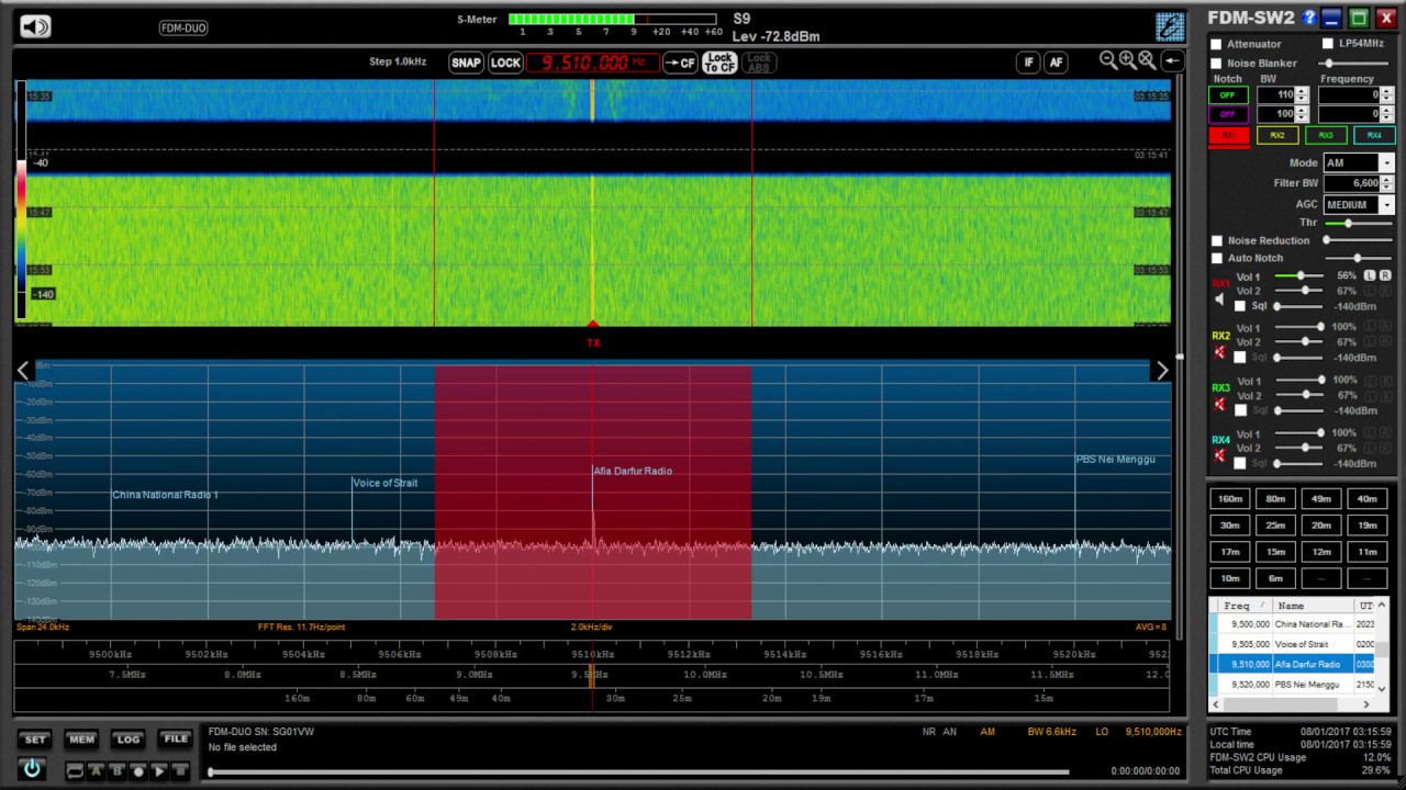 Bonito Boni whip versus Wellbrook ALA1530 test #7 winner: Wellbrook (7 wins out of 7)
