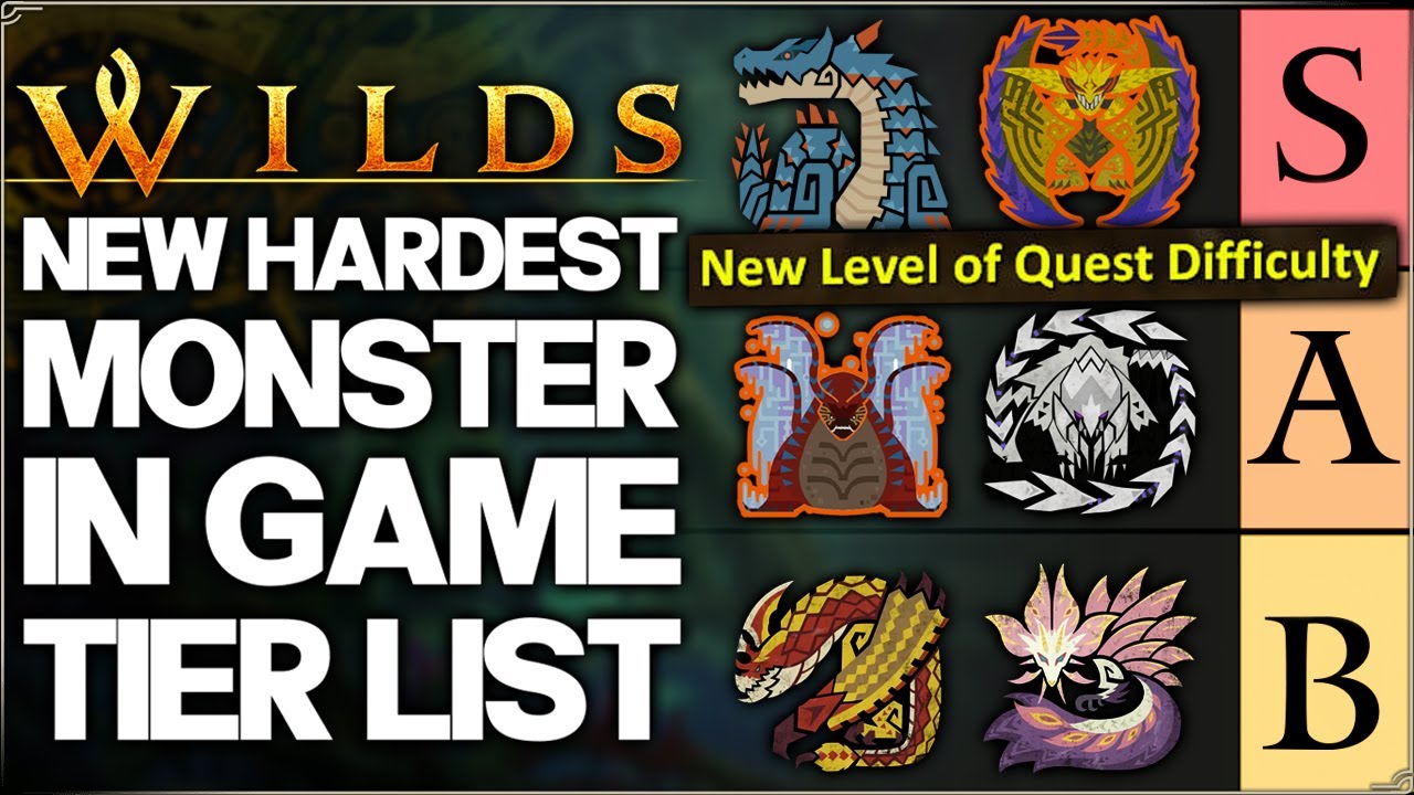 Monster Hunter Wilds - ALL Monsters Ranked Easiest to Hardest - Best Tier List - New Endgame & More!