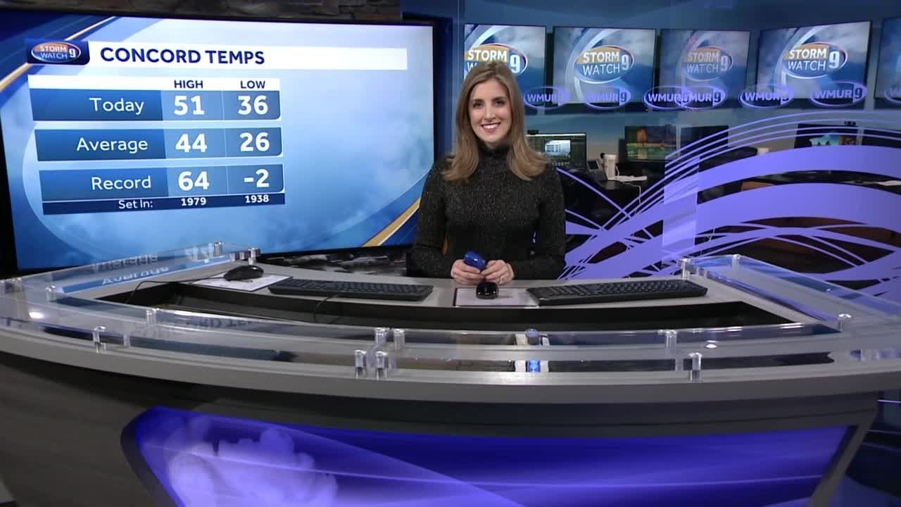 Tracking rain for the end of the weekend - YouTube
