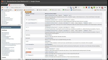 The java.util.concurrent Package: Executors (using Scala)