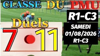 Pronostic Pmu Base Solide Du Quinté Du Samedi 01082026 Prix De La Côte Fleurie.