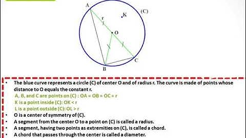 Tangents and Circles Session 2