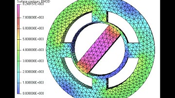 Opera 3d FEM Simulation with Rotor Offset