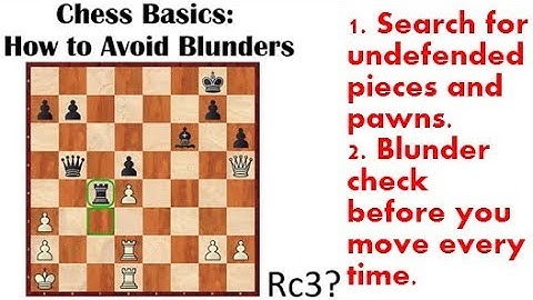 Chess Basics: How to Avoid Blunders