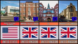 QS Medical Rankings 2026 | Top 100 Universities Revealed