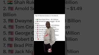 Top 10 Richest Actors 2026 #celebrity #wealth