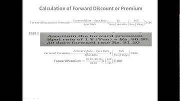 Calculation of Forward Discount & Premium in Foreign Exchange.
