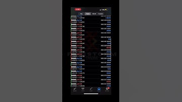 $6,700 PROFIT - FIRESTORM ODIN 🔥