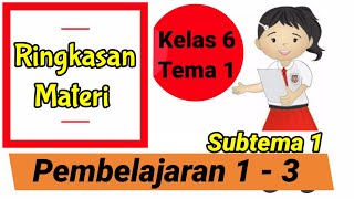 Ringkasan Materi Tema 1 Subtema 1 Kelas 6 Pembelajaran 1 - 3