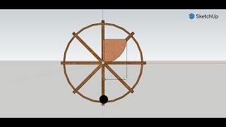 Besslers Universal Law Of Perpetual Motion Explained