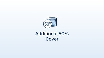 Additional 50% Cover - Q Report Jewellery Insurance