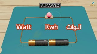 ما هو الواط والفرق بينه وبين  الواط الساعي || Watt Explained &amp; Kwh @almaw3d