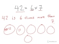 Multiplication as Comparison Concepts