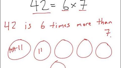[4.OA.1-1.0] Multiplication as Comparison - Common Core Standard