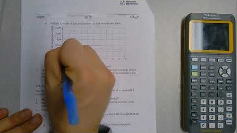 Unit 4 Lesson 6 Building Quadratic Functions to Describe Situations Part 2