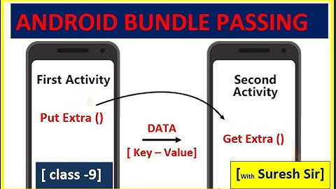 Android Bundle Passing | How to Intent Passing in Android using Java | Android Tutorial #android