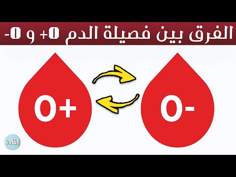 فيديو: هل تقبل o + الدم؟