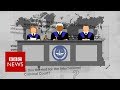 Why is the International Criminal Court under attack?  - BBC News