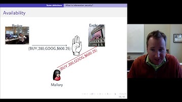 Introduction to Information Security Part I