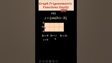 GRAPH SINE Y=1/2SIN(3x)-5/2 EASILY #SHORTS| SKETCHING TRIGONOMETRIC#11 GRAPH