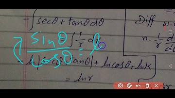 Ex 9.7 Orthogonal trajectories of polar equations// self orthogonal trajectories. Qu 11 to 18