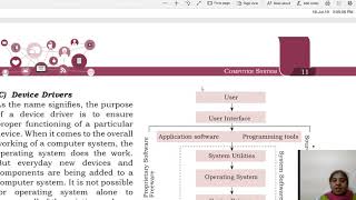 Class 11 - Data Deletion & Retrieval, Hardware, Software (Ch. 1)