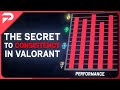 The Secret To Consistency No One Talks About