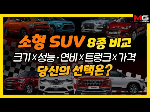   트랙스부터 XM3까지 소형 SUV 8종 크기X성능X연비X적재공간X가격 비교