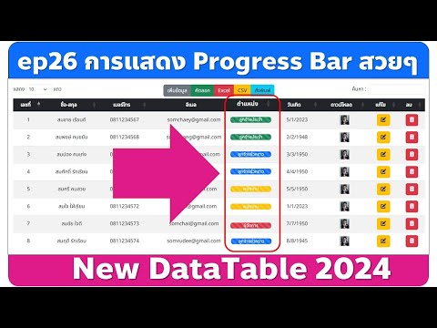 ep26 DataTable 2024 การทำแถบ Progress Bar แสดงสีต่างๆ ให้สวยงาม