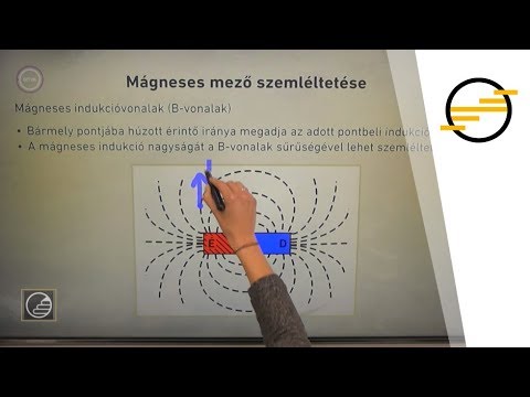 Videó: Különbség A Mágneses Fluxus és A Mágneses Fluxus Sűrűsége Között