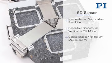 How Does a 6D MagLev Stage provide Nanometer Precision Motion?  Magnetic Levitation | www.pi.ws