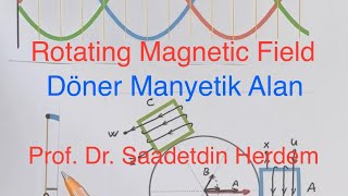 Döner Manyetik Alan
