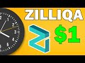 Bullish Zilliqa (ZIL) News: NOW is The Time! | Zil to $1