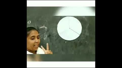 Std 6 Maths Unit 1 Class 02White Board ID