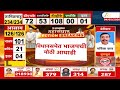 Puducherry | 30 पैकी 23 जागांवर सत्ता, विधानसभेत भाजपची मोठी आघाडी